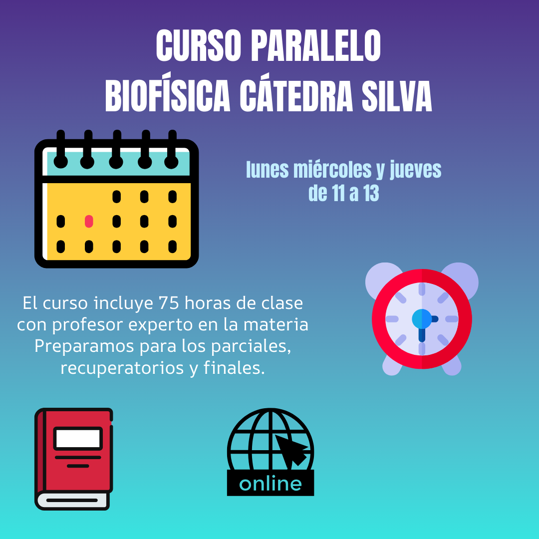 Curso Biofísica Silva